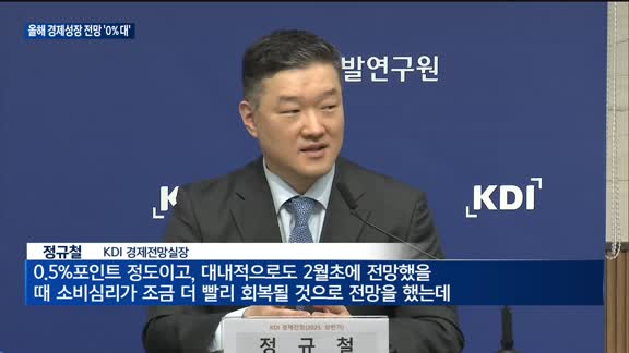 한국 경제성장률 '0%대 전망'…석 달만에 반토막