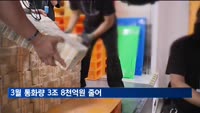 3월 통화량 3조 8천억원 줄어…23개월만 감소