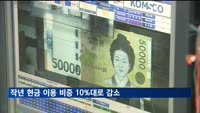 작년 현금 이용 비중 10%대로 감소