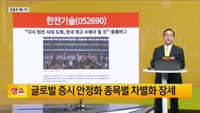 [생생한 주식쇼 생쇼] AI 전력 수요 수혜주 한전기술 (052690), 원전 르네상스 타고 부각