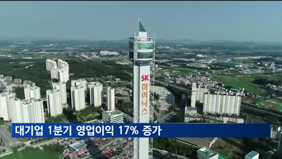 대기업 1분기 영업이익 17% 증가…SK하이닉스 1위