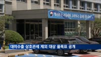 관세청, 대미수출 상호관세 제외 대상 품목표 공개