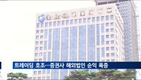 트레이딩 호조에…증권사 해외법인 순익, 전년 대비 156%↑