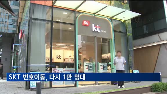 SKT 번호이동 1만 명대 재진입…주말 반등