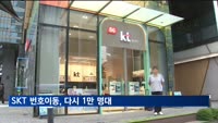 SKT 번호이동 1만 명대 재진입…주말 반등