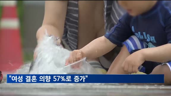결혼·출산 의향 늘었다…여성 48%→57%