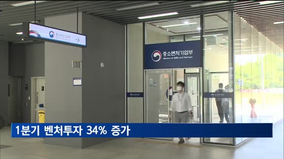 1분기 벤처투자 2.6조 원…AI·바이오 스타트업에 집중