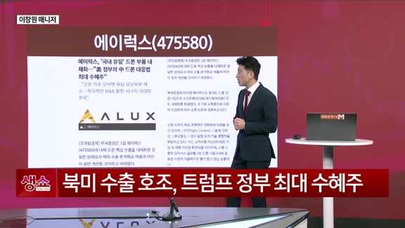 [생생한 주식쇼 생쇼] 에이럭스 (475580), 드론 대장주 반등 기대…전략적 투자·수출 부각