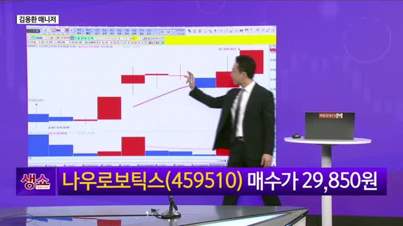 [생생한 주식쇼 생쇼] 나우로보틱스 (459510), 산업용 로봇 기대주…2차 상승 구간 진입