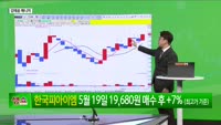 [생생한 주식쇼 생쇼] 에이치브이엠 (295310), 스페이스X 수혜 기대…목표가 29,200원 제시