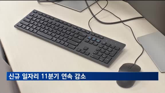 경기 부진 장기화…신규 일자리 11분기 연속 감소