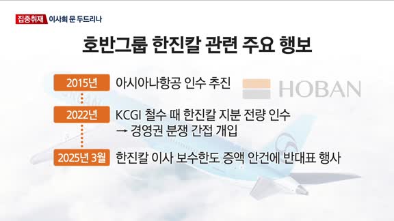 [집중취재] 호반 침묵, 한진 방어…'지분경쟁' 서막