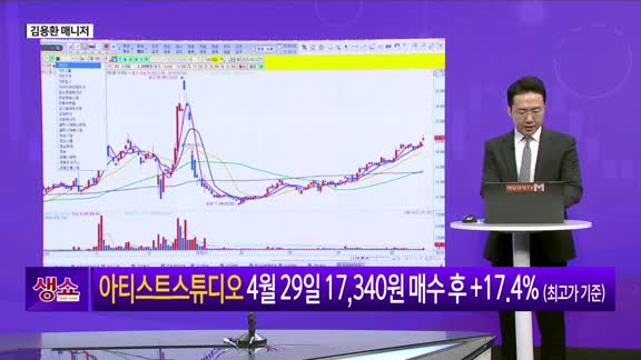 [생생한 주식쇼 생쇼] 덱스터 (206560), 오징어게임 시즌3 기대감…콘텐츠 수혜주 주목