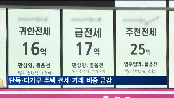 전세사기 불안에…1분기 단독·다가구 임대차 10건 중 8건은 월세