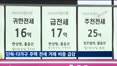 전세사기 불안에…1분기 단독·다가구 임대차 10건 중 8건은 월세
