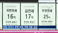 전세사기 불안에…1분기 단독·다가구 임대차 10건 중 8건은 월세