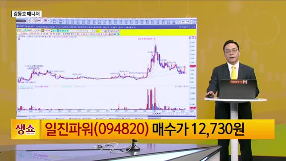 [생생한 주식쇼 생쇼] 일진파워 (094820), 글로벌 원전 유턴 수혜 기대