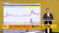 [생생한 주식쇼 생쇼] 일진파워 (094820), 글로벌 원전 유턴 수혜 기대