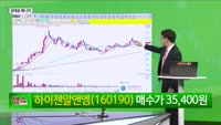 [생생한 주식쇼 생쇼] 하이젠알앤엠 (160190), 휴머노이드 수혜주 재공략