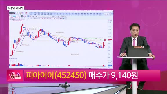 [생생한 주식쇼 생쇼] 피아이이 (452450), 유리기판 테마 기대감에 상한가 랠리