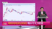 [생생한 주식쇼 생쇼] 피아이이 (452450), 유리기판 테마 기대감에 상한가 랠리