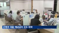 4월 은행 주담대 평균금리 3.98%…0.19%p 하락