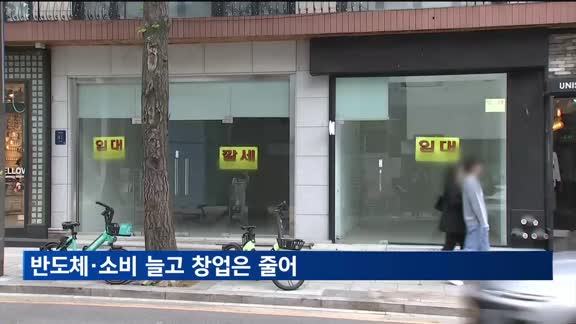 3월 중소 제조·소매 증가…창업은 감소세