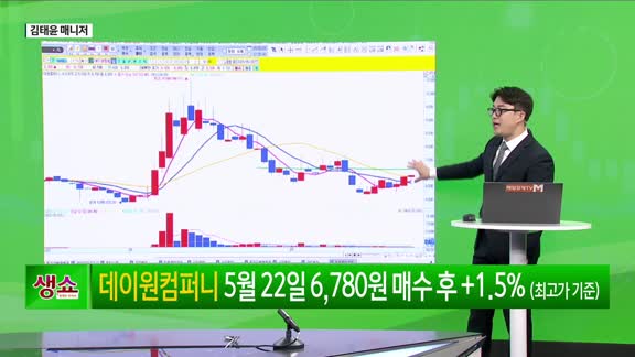 [생생한 주식쇼 생쇼] 포스코인터내셔널 (047050), 알래스카 LNG 기대감에 편입