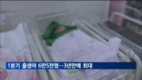 올해 1분기 출생아 6만5천명…3년만에 최대