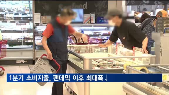 1분기 소비지출, 팬데믹 이후 최대폭 감소