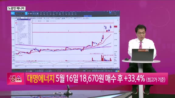 [생생한 주식쇼 생쇼] 한글과컴퓨터 (030520), 정책·AI 기대 속 실적 호조