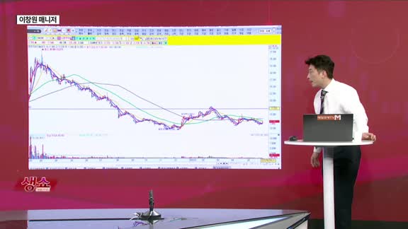 [생생한 주식쇼 생쇼] 오픈엣지테크놀로지 (394280), ‘반도체 1호 공약’ 수혜 기대