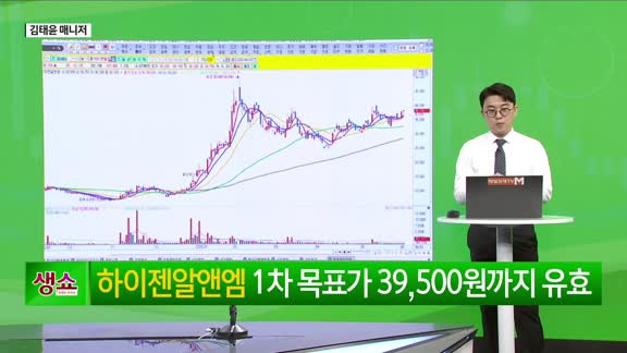 [생생한 주식쇼 생쇼] 미래에셋벤처투자 (100790), 이재명 ‘벤처 1호 공약’ 수혜주