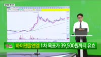 [생생한 주식쇼 생쇼] 미래에셋벤처투자 (100790), 이재명 ‘벤처 1호 공약’ 수혜주