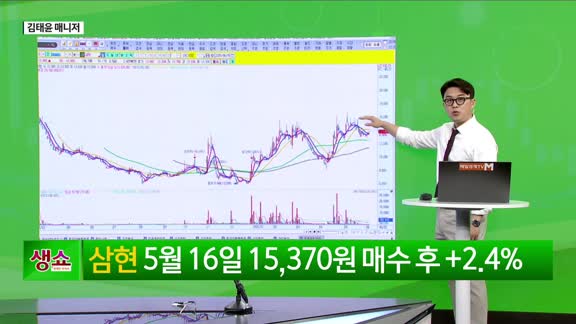 [생생한 주식쇼 생쇼] 티로보틱스 (117730), 로봇·반도체 수혜주로 재조명