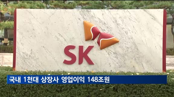 국내 상장사 영업이익 148조원…SK하이닉스 첫 1위