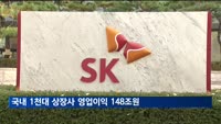국내 상장사 영업이익 148조원…SK하이닉스 첫 1위