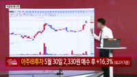 [생생한 주식쇼 생쇼] 스튜디오미르 (408900), K-애니메이션 글로벌 진출 기대감 부각