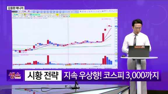 [생생한 주식쇼 생쇼] 정책 속도 탄다…컴투스홀딩스 (063080), 블록체인+코인+게임 수혜주!