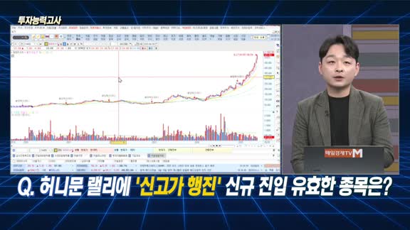 [투자능력고사] 주식남녀 / 허니문 랠리에 ‘신고가 행진‘ 신규 진입 유효한 종목은?