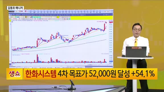 [생생한 주식쇼 생쇼] 푸른기술 (094940), 2018년 데자뷰…경협 1등주 재도약 노린다
