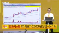 [생생한 주식쇼 생쇼] 푸른기술 (094940), 2018년 데자뷰…경협 1등주 재도약 노린다