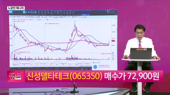 [생생한 주식쇼 생쇼] 신성델타테크 (065350), 초전도체 부활 신호…20배 신화 다시 쓸까