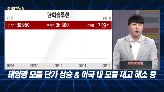 [투자능력고사] 주식남녀 / 미-중 갈등 진정 국면…지금 필요한 투자 전략은? 
