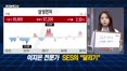 [투자능력고사] 주식남녀 / 삼성전자, 코스피 시총 비율 9년 만에 최저치… 보유자 전략은?