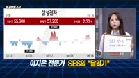 [투자능력고사] 주식남녀 / 삼성전자, 코스피 시총 비율 9년 만에 최저치… 보유자 전략은?