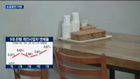 소상공인 연체율 급등…은행권, 소상공인 지원안 공개