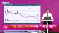 [생생한 주식쇼 생쇼] AI 국가대표 기대… 사이냅소프트 (466410) 급등 출발