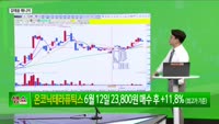 [생생한 주식쇼 생쇼] 정책+AI 바우처 수혜 기대… 와이즈넛 (060240) 주목
