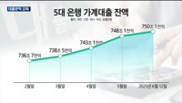 가계대출 관리 주문에…SC·농협은행 대출문턱 강화